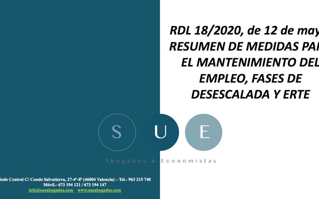 Resumen de medidas para el mantenimiento del empleo, fases de desescalada y ERTE: RDL 18/2020, de 12 de mayo