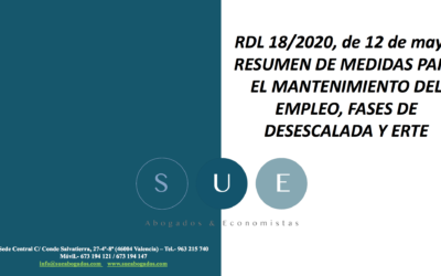 Resumen de medidas para el mantenimiento del empleo, fases de desescalada y ERTE: RDL 18/2020, de 12 de mayo